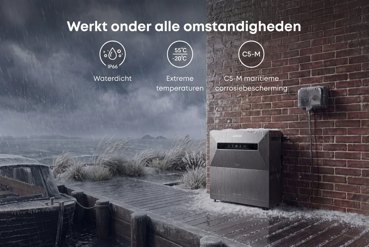 Anker SOLIX Max AC + BP7000 + P1 – 14 kWh thuisbatterijpakket