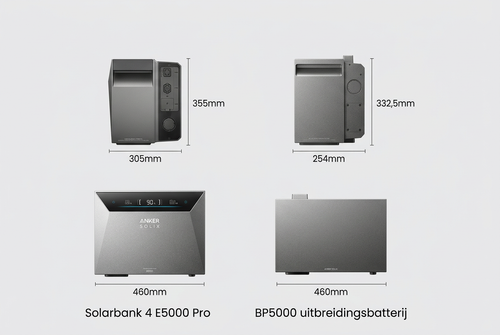 Anker SOLIX Solarbank 4 E5000 Pro - 5 kWh